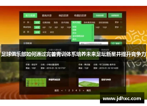 足球俱乐部如何通过完善青训体系培养未来足坛新星并提升竞争力